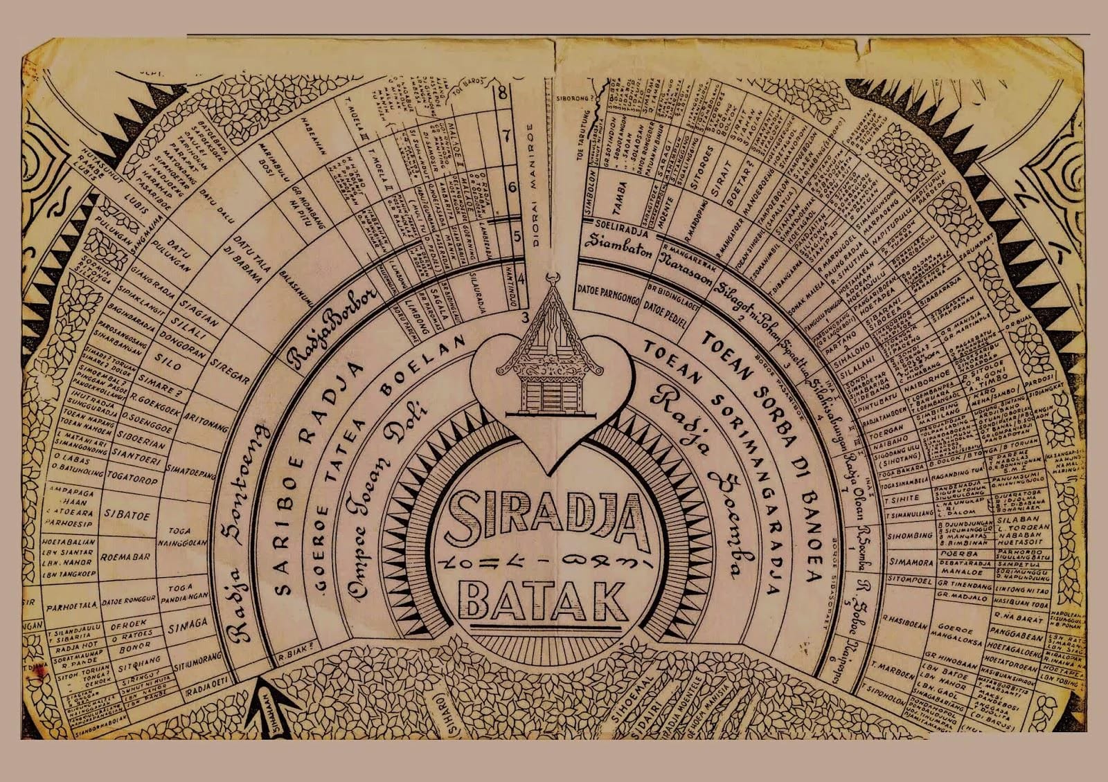 Cultural Heritage